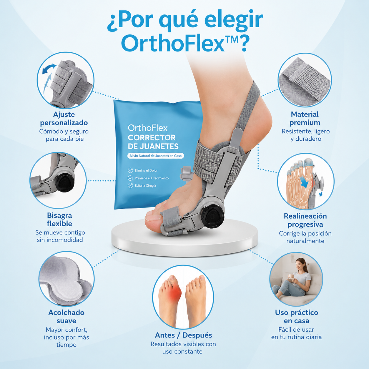 OrthoFlex™: Sistema Corrector para Juanetes