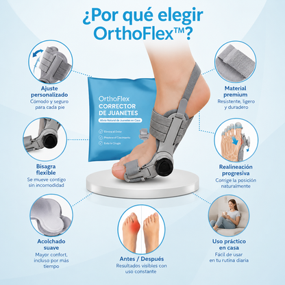 OrthoFlex™: Sistema Corrector para Juanetes