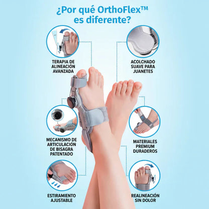 OrthoFlex™: Sistema Corrector para Juanetes